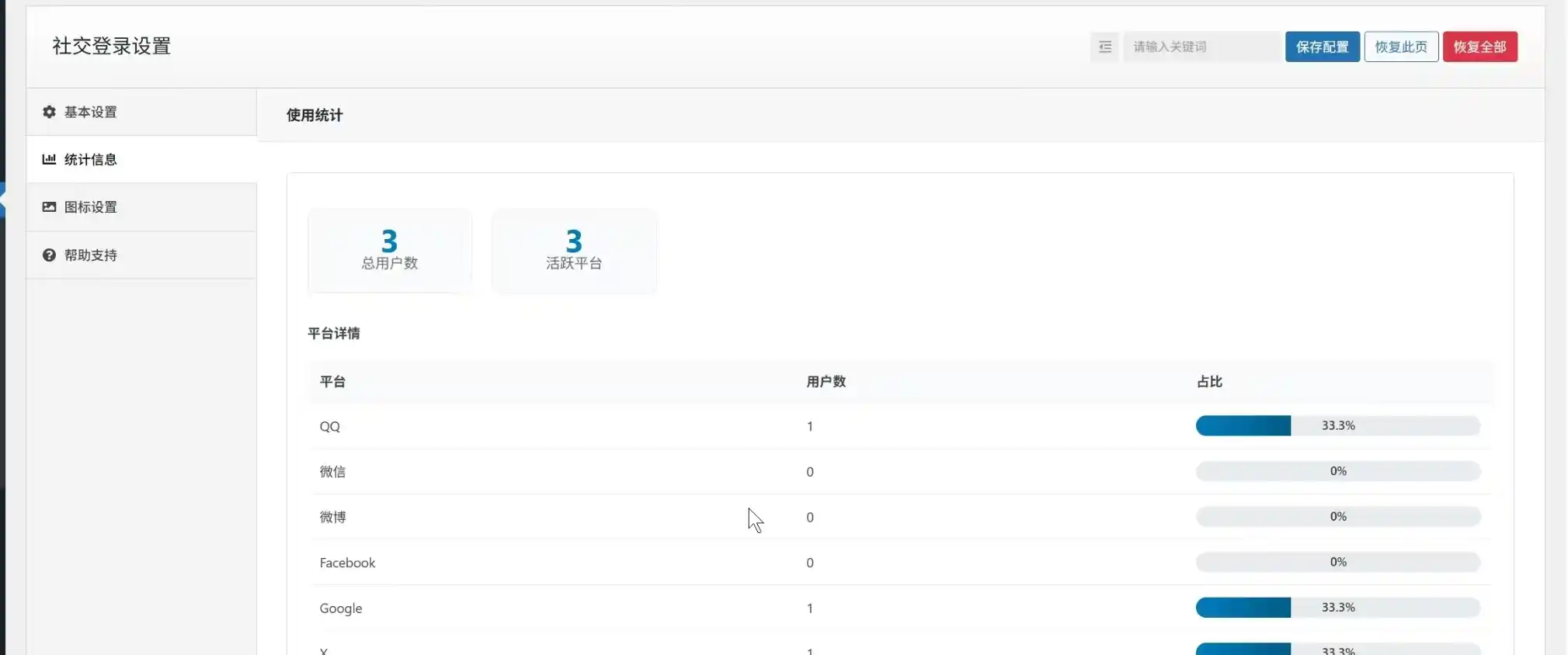 开心宝(Joyb)|独立站博客、论坛与游戏周边商城